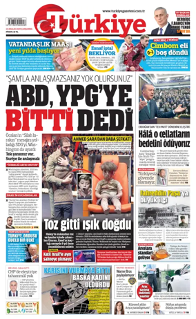 Cover of Turkiye
