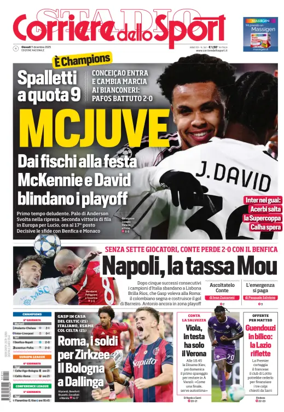 Cover of Corriere dello Sport