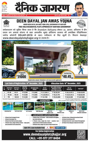 Cover of Dainik Jagran Hisar