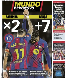 Cover of Mundo Deportivo (At. Madrid)
