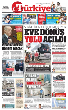 Cover of Turkiye