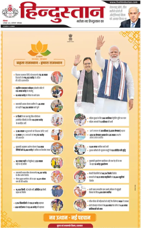 Cover of HH Ghaziabad