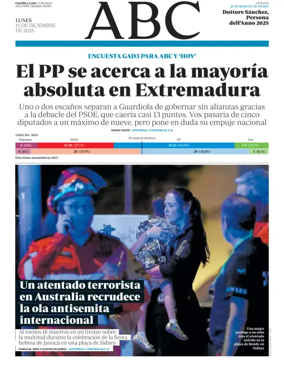 Cover of ABC (Castilla y León)