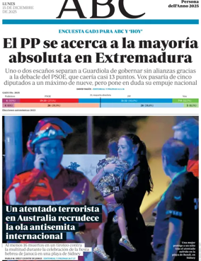 Cover of ABC (Toledo / Castilla-La Mancha)