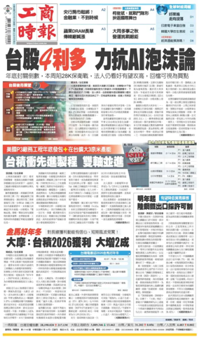 Cover of Commercial Times