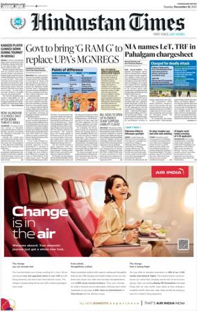 Cover of Hindustan Times (Bathinda)