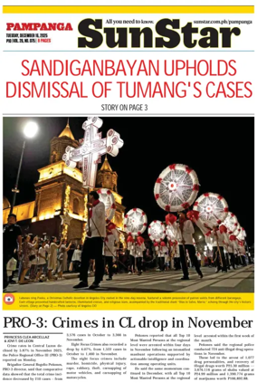 Cover of Sun.Star Pampanga