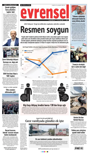 Cover of Evrensel Gazetesi