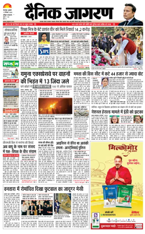 Cover of Dainik Jagran - Haridwar
