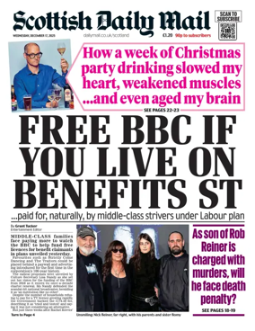 Cover of Scottish Daily Mail