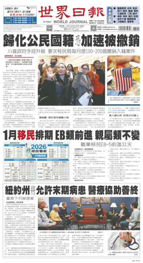 Cover of World Journal (New York)