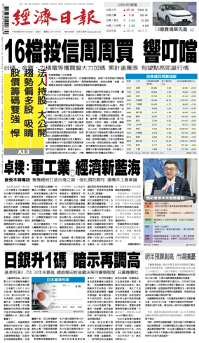 Cover of Economic Daily News (Taiwan)