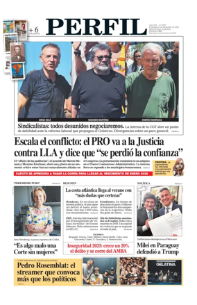 Cover of Perfil (Domingo)