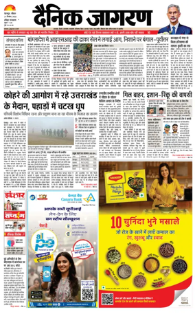 Cover of Dainik Jagran - Haridwar