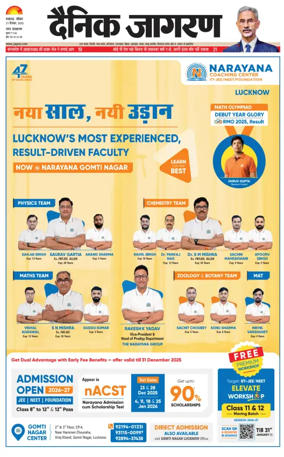Cover of Dainik Jagran - Lucknow