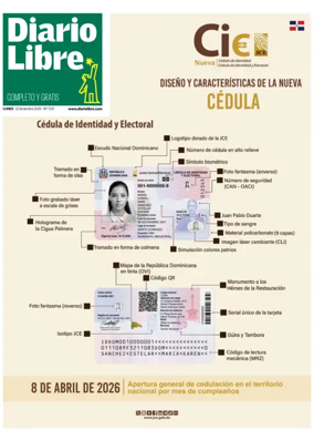 Cover of Diario Libre (Republica Dominicana)