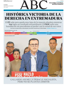 Cover of ABC (Castilla y Leon)