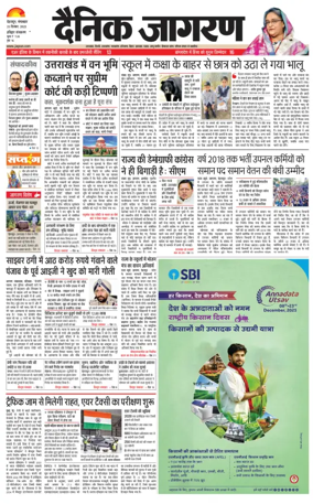 Cover of Dainik Jagran - Haridwar