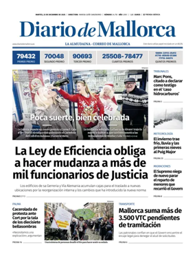 Cover of Diario de Mallorca