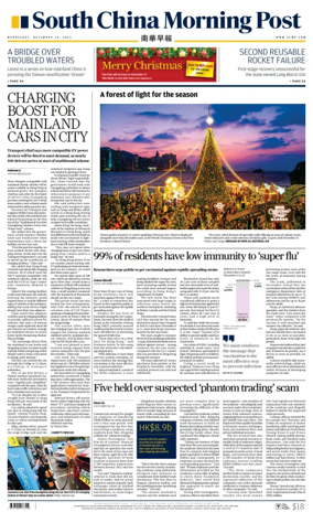 Cover of South China Morning Post