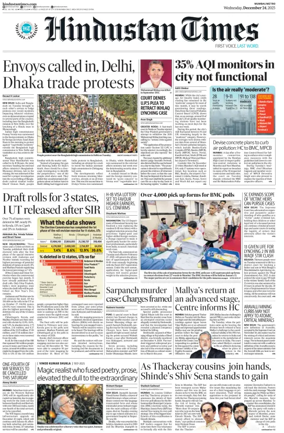 Cover of Hindustan Times ST (Mumbai)