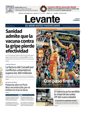 Cover of Levante EMV (Horta)