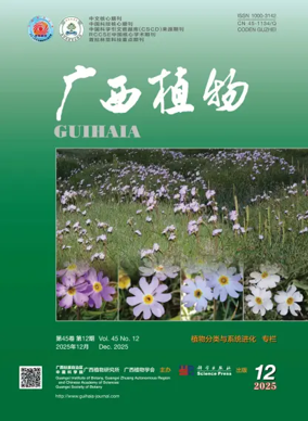 Cover of Guihaia