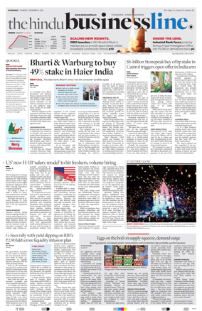 Cover of BusinessLine (Hyderabad)