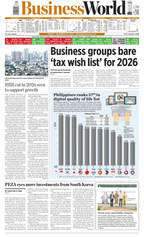 Cover of Business World