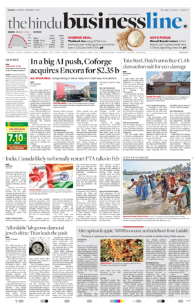 Cover of BusinessLine (Kolkata)