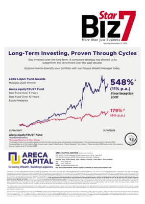 Cover of The Star - StarBiz