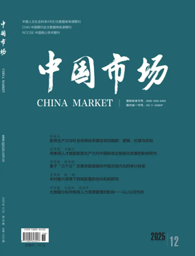 Cover of China Market