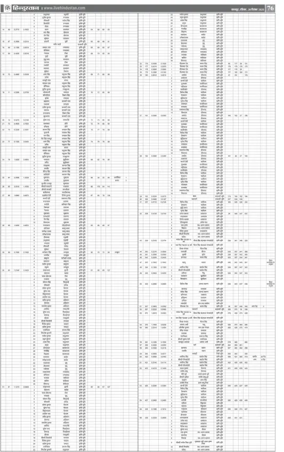 Cover of Hindustan (Kanpur)