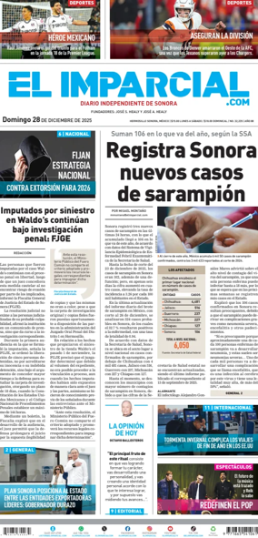 Cover of El Imparcial