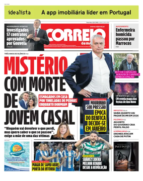 Cover of Correio da Manha