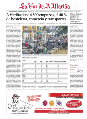Cover of Viveiro local