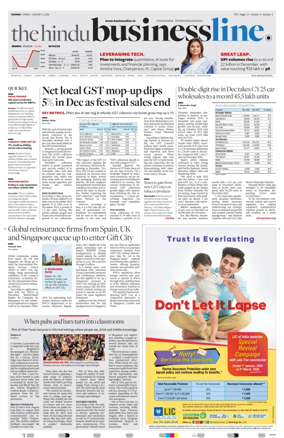 Cover of BusinessLine (Mumbai)
