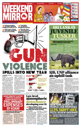 Cover of Daily Mirror (Sri Lanka)