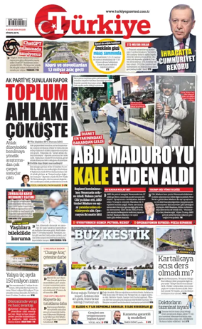 Cover of Turkiye