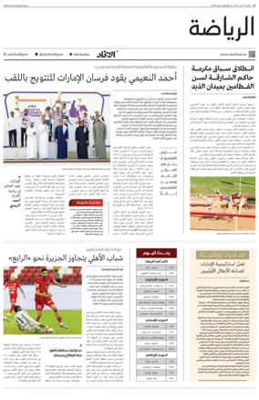 Cover of Sports