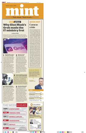 Cover of Mint Bangalore