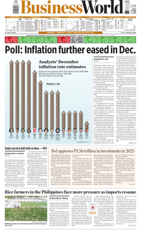 Cover of Business World