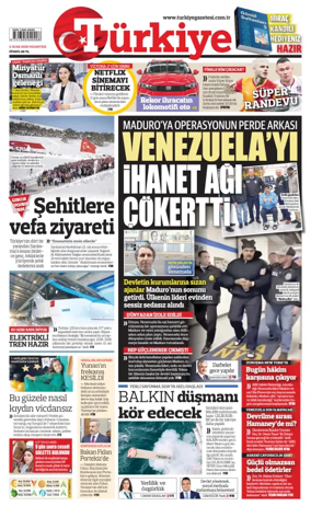 Cover of Turkiye