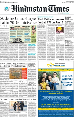 Cover of Hindustan Times (Patiala)