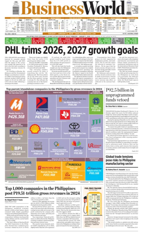 Cover of Business World