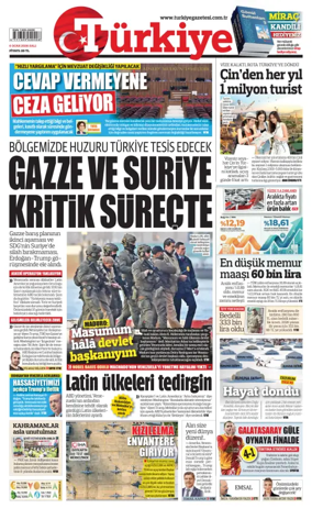 Cover of Turkiye