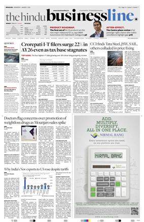 Cover of BusinessLine (Bangalore)