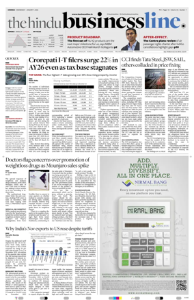 Cover of BusinessLine (Chennai)