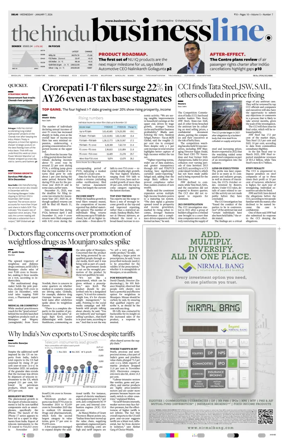 Cover of BusinessLine (Delhi)