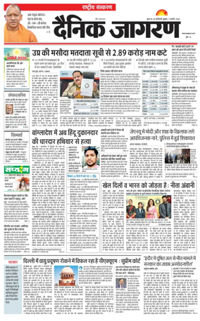 Cover of Dainik Jagran